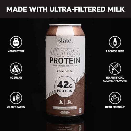 Slate Milk - Ultra Protein Shake - Chocolate - 42g Protein, 1g Sugar, 190 Calories, 2g Net Carbs - Lactose Free, No Added Sugar - Made with Ultra Filtered Milk - Breakfast Boost, Post Workout - 15 fl oz, 12 Cans