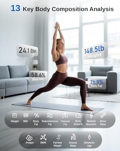 GE Smart Scale for Body Weight: BMI Body Fat Digital Bathroom Scales, 13 Body Composition Monitor Health Analyzer for Home Gym, Bluetooth App Sync, Accurate 400lb Weighing, Black 11inch