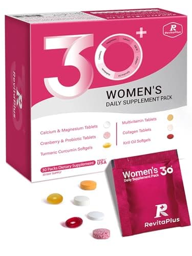RevitaPlus Multivitamin for Women Review 2025 – Honest Verdict