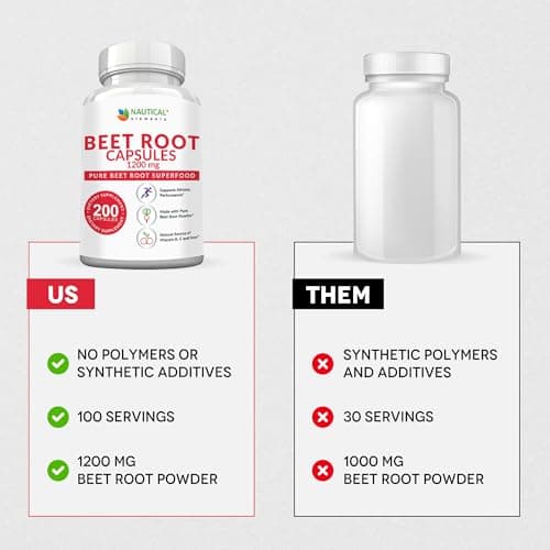 Beet Root Capsules - 1200mg Per Serving - 200 Beet Root Powder Capsules - Beetroot Powder Supports Blood Pressure, Athletic Performance, Digestive, Immune System (Pure, Non-GMO & Gluten Free