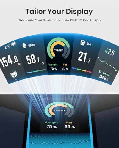 RENPHO Scale with BMI, Body Fat, Muscle Mass, Smart Scale for Body Weight, Wi-Fi & Bluetooth Body Composition Scale, Rechargeable, Elis Evo