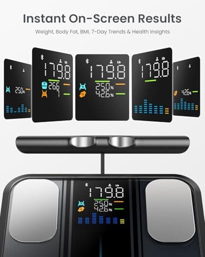 RENPHO Smart Scale for Body Weight, FSA&HSA Eligible, 8-Electrode Digital Bathroom Scale with BMI Body Fat Muscle Mass, Body Composition Analyzer, Larger Platform, MorphoScan Base