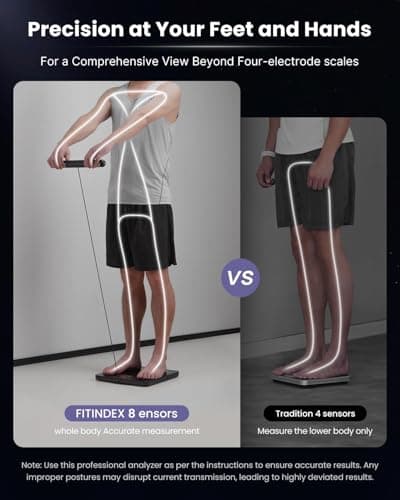 FITINDEX Smart Scale for Body Weight, Body Pod Scale [2026 Upgraded], 8-Electrode Body Composition Scale with BMI, Body Fat, Muscle Mass, Digital Bathroom Scale with Larger Platform, Bluetooth
