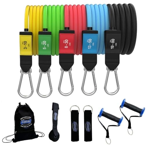 Bodylastics PRO Series Resistance Band Set Review (2024)