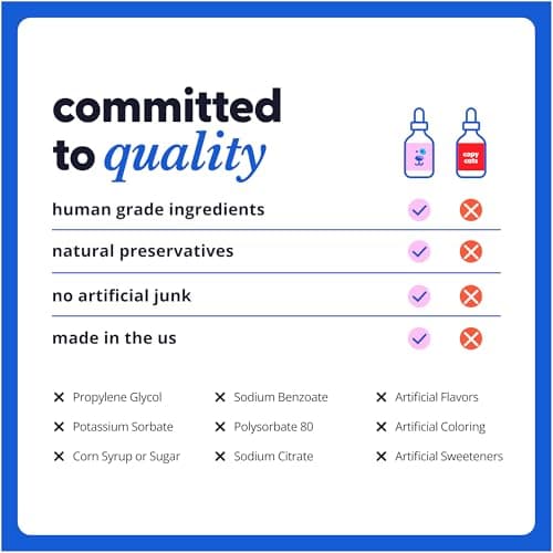Taily Liquid Collagen for Dogs Skin and Coat Supplement, Cats | Taily Liquid Premium Grass-fed Collagen | Itch Relief for Dogs with Allergies, Biotin, Vitamin C and Hyaluronic Acid | Made in USA