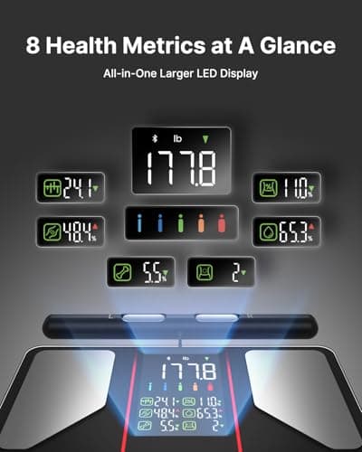 FITINDEX Smart Scale for Body Weight, [2026 Upgraded], Body Composition Analyzer with 8-Electrode Large Platform for Weight, BMI, Fat, Muscle Mass, Segmental Muscle Analysis, High Precision, 400 lbs