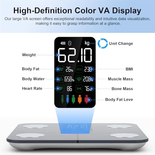 Smart Scale for Body Weight – Large Display Digital Scales with BMI, Body Fat, Muscle Mass, Professional Accurate to 0.05lb Bathroom Scales with Bluetooth APP Body Metrics