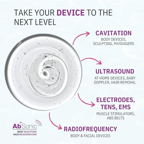 Absonic Conductive Gel for Ultrasound, Cavitation, Microcurrent, RF, TENS & EMS Devices – 2-Pack (17 oz Total) – Water-Based, Paraben-Free – Designed in France
