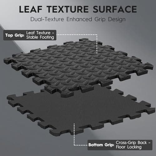 Haulcove 18 Tiles Puzzle Exercise Mat, EVA Interlocking Foam Floor Tiles, Non-Slip, Protective, Water-Resistant Flooring for Home Gym & Workout Equipment, 12.6" x 12.6" x 0.4", 18 Sq Ft, Black