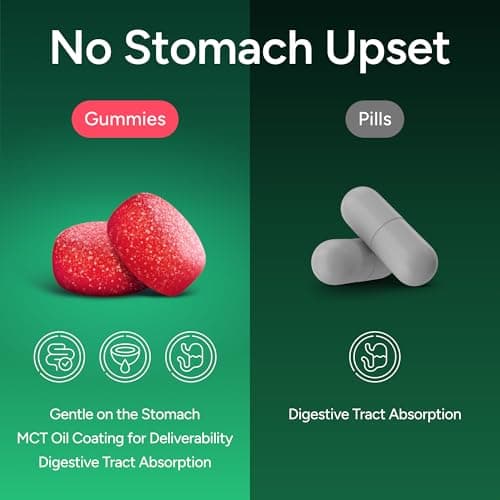 GLP-1 Support Supplement, Sugar-Free Berberine Complex Gummies with Ceylon Cinnamon, Milk Thistle, and ACV [AMPK Metabolic Activator] Berberine Supplement for Weight Loss, Appetite Suppressant Gummies