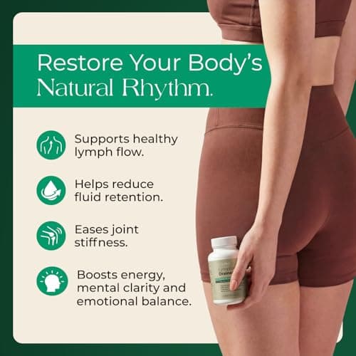 Sculptique Lymphatic Drainage Supplement – Lymphatic Drainage Capsules with Dandelion, Burdock, Cleavers & Echinacea, Supports Bloating, Fluid Balance & Daily Lymphatic Wellness – 60 Capsules