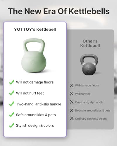 YOTTOY Soft Kettlebell,Kettlebell Anti-Slip Grip Weight for Home Workouts, Kettlebells Set Strength and Safety Guaranteed (20LB-Green)