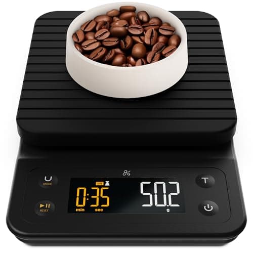 Greater Goods Balance Café Numérique – Test Complet & Avis