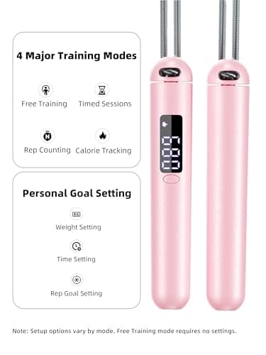 ACHDOFITS Smart Jump Rope for Women – Calorie Counter That Helps You Lose Weight | 4 Modes for Beginner to HIIT | Smooth Steel Wire, No Cutting, Type-C | Home & Cardio Workout