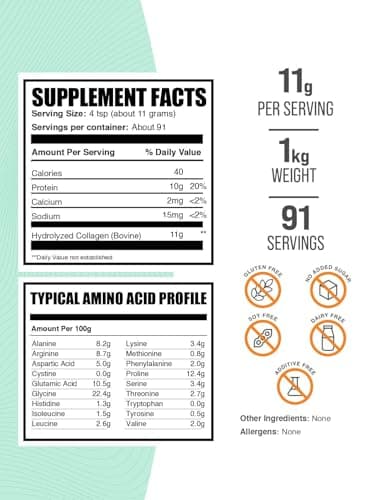 BulkSupplements.com Collagen Peptides Powder - Bovine Collagen Powder, Powdered Collagen Supplement - Hydrolyzed & Gluten Free, 11g per Serving, 1kg (2.2 lbs) (Pack of 1)