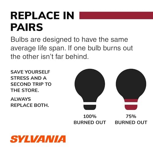SYLVANIA - 194 Long Life Miniature - Bulb, Ideal for Interior Lighting - Trunk, Cargo and License Plate (Contains 2 Bulbs)