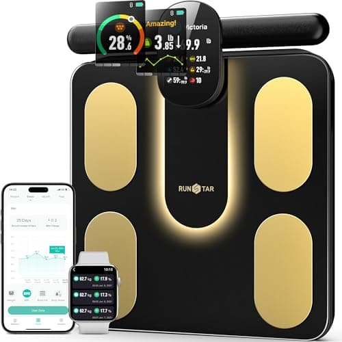 Runstar Smart Scale Review: 28 Metrics, 8 Electrodes, FSA Eligible
