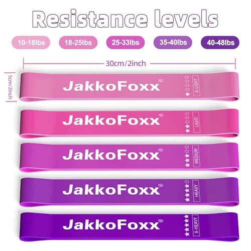 Resistance Loop Exercise Bands, Resistance Bands Exercise Bands for Home Fitness, Stretching, Strength Training, Physical Therapy,Elastic Workout Bands for Women Men Kids, Set of 5 (Assorted)