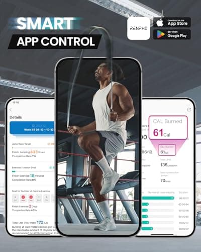Jump Rope, RENPHO Smart Jump Rope with Counter, Fitness Skipping Rope with APP Data Analysis, Workout Jump Ropes for Home Gym, Crossfit, Jumping Rope for Exercise for Men, Women, Girls, Kids