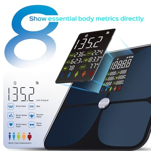 Lepulse Scale for Body Weight, Smart Digital Bathroom Weight Scale with BMI Body Fat Muscle Mass, 20 Body Composition Metrics,4.68"Large Display, Heart Rate, Accurate Bluetooth Weighing Scale with App