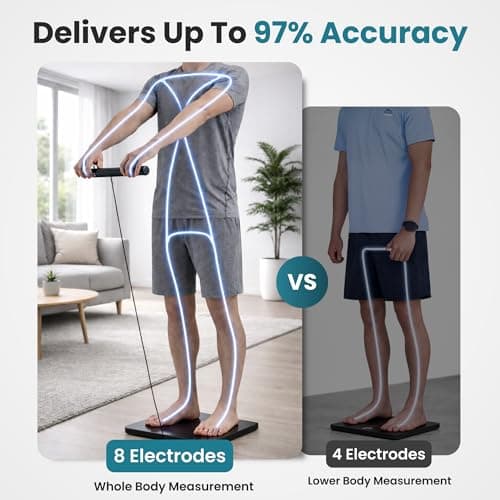 Herz P1 Smart Scale - 8-Electrode Body Composition Scale with Handle | BMI, Body Fat, Muscle Mass, Body Weight Dual-Frequency BIA for Precision Tracking App Tracks 56 Health & Fitness Metrics