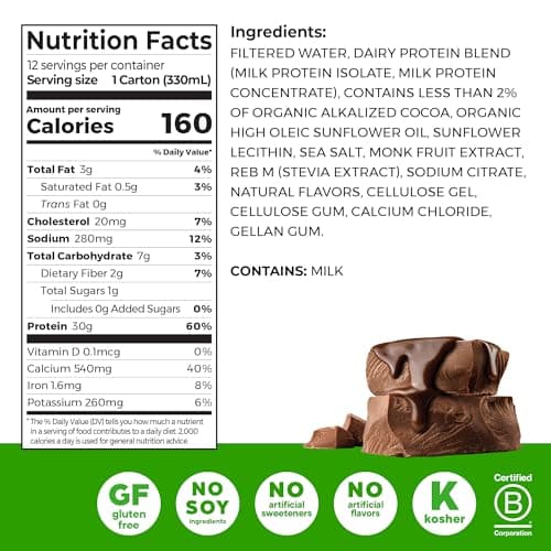 Orgain 30g High Protein Shake, Dairy Isolate Milk Protein, Chocolate Fudge, 5g BCAAs, 1g Sugar Per Serving, Meal Replacement, Ready to Drink, Keto Friendly, Gluten-Free 11 Fl Oz (Pack of 12)
