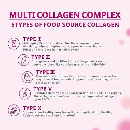 OMOGS Collagen Peptides Powder, with Prebiotics & Cranberry Extract -Hydrolyzed Collagen Peptides Support Hair, Skin, Nail, Bone & Digestive Health, Grass Fed, Non-GMO, for Women & Men