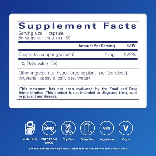 Pure Encapsulations Copper Glycinate 60's - 2 mg Copper Supplement, Supports Red Blood Cell Formation* - Aids Energy Metabolism - Non-GMO & Vegan - 60 Capsules