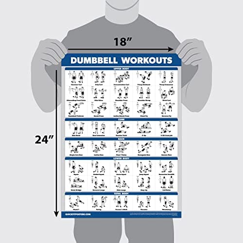 4 Pack: Dumbbell + Bodyweight + Kettlebell Workouts Poster Set + Dumbbell Exercise Playing Cards