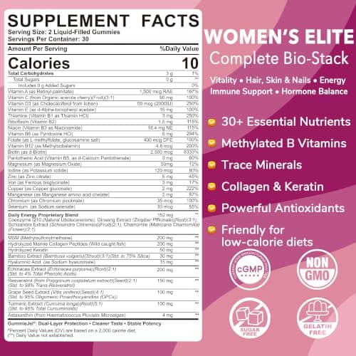 Womens Multivitamin Gummy, Methylated Multivitamin for Women, Biotin, Methylfolate, Iron, Collagen, Vitamins A C D, B Complex, Antioxidants for Women's Daily Support, Beauty, Immune, No Sugar, 60 Cts