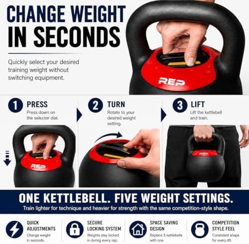 Rep Fitness Adjustable Kettlebell | 40 lb | Weight Set for Home Gym | Strength Training Equipment for Men & Women | Compact Steel Bell with Ergonomic Handle