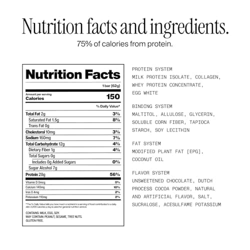 David High Protein Bars - 0g of Sugar, Low Carb, Gluten Free - 28g of Protein, 150 Calories - On-The-Go Snack - Chocolate Chip Cookie Dough Flavor, Pack of 12