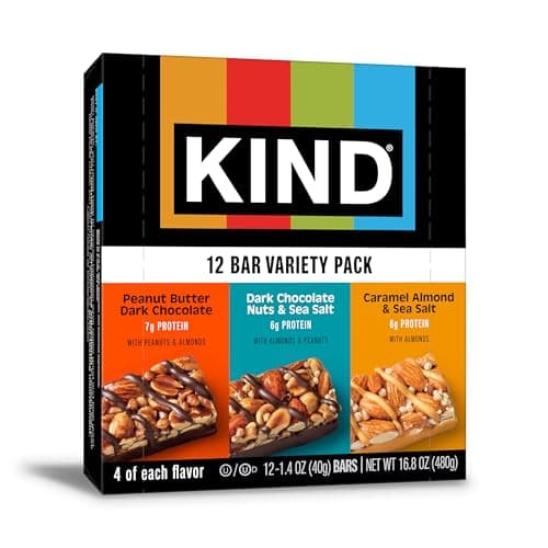 KIND Snack Bars Test 2025 – Welche Vielfalt, welche Nährwerte?