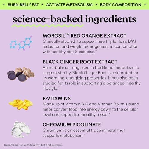 Lemme Burn Belly Fat & Metabolism Gummies for Women & Men with Clinically Studied Morosil, Black Ginger, B6, B12, Chromium, Vegan, Gluten-Free, Berry Flavor (60 Count)