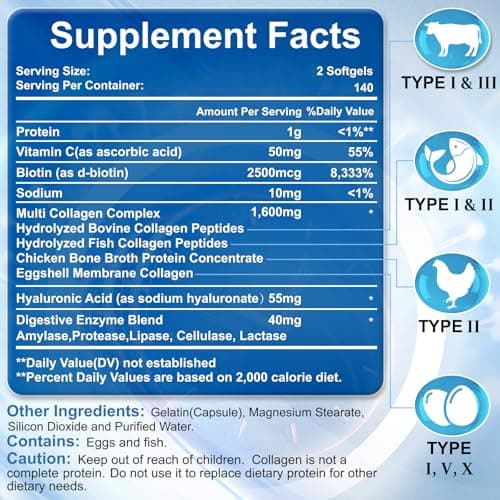 SIGNILIFE Multi Collagen Peptides for Women & Men, Hydrolyzed Collagen Peptides-Type I, II, III, V, X - with Hyaluronic Acid,Vitamin C,Biotin,Supports Skin Hair Nail, Non-GMO, 280 Softgels