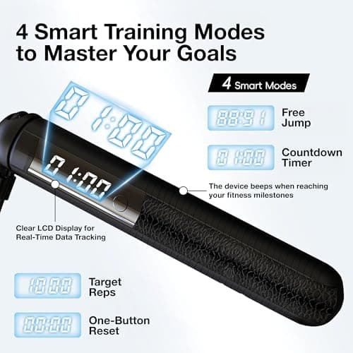 SaintCos Cordless Gravity Jump Rope, Smart Jump Rope with Counter for Gym, Fat Burning & Calorie Burn, APP Data Analysis, Home Workout Equipment for Women ＆ Men (Black)