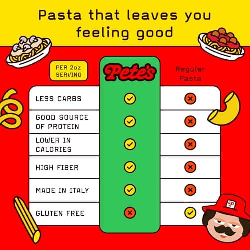 Low Carb, Protein Pasta Variety | Penne, Rotini, Elbow Macaroni with 17g Protein, 7g Carbs | Healthy, Keto Pasta Made in Italy | 3-Pack, 8oz - Pete’s Pasta