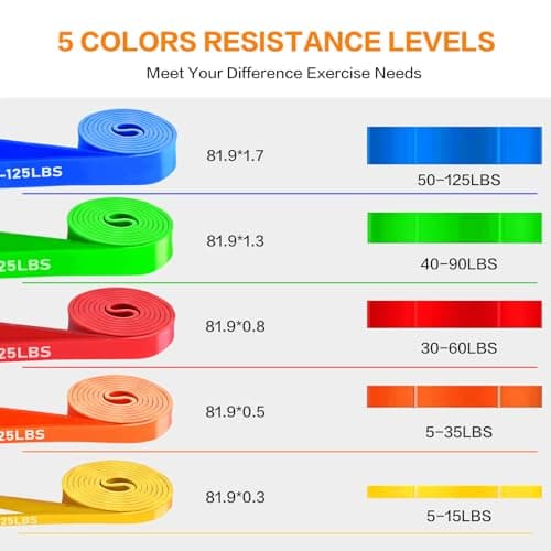 Resistance Bands, Pull Up Bands, Pull Up Assistance Bands Set for Men & Women, Exercise Workout Bands for Working Out, Body Stretching, Physical Therapy, Muscle Training