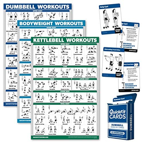 Palace Learning Dumbbell Exercise Poster Set Review – Is It Worth It?