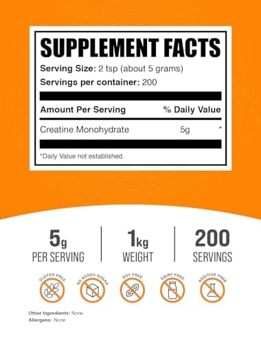 BulkSupplements.com Creatine Monohydrate Powder - Micronized Creatine Powder, Unflavored - Pure & Gluten Free, 5g (5000mg) per Servings, 1kg (2.2 lbs) (Pack of 1)