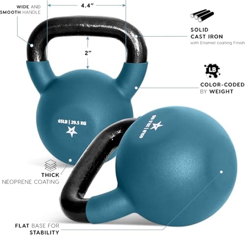 Yes4All Kettlebell, 65 LB Neoprene Coated Cast Iron Kettlebells, Wide Grip Handle & Flat Bottom for Swings, Squats, Deadlifts, Push Ups & Full Body Training at Home Gym