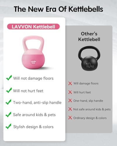 Soft Kettlebell - Cushioned Impact-Resistant Base and Anti-Slip, Kettle bell Anti-Slip Grip Weight for Home Workouts, Safe Strength Training Kettlebells Sets for Women & Men, With Non-slip Gloves (Pink, 10 LB)