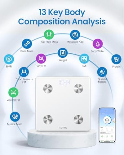 RENPHO Smart Scale, Digital Bathroom Scale for Weight, Scale with BMI, Body Fat, Muscle Mass, Body Composition Analysis, Highly Accurate Bluetooth Scale with APP, 400lbs, White-Elis 1