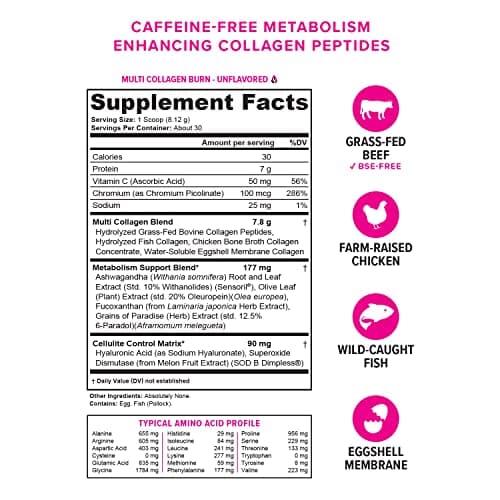 Hydrolyzed Collagen Powder for Weight Loss - Burn Ultimate Beauty Complex Multi Peptides Powder for Women with Types I II III V and X for Fat Burning Support Unflavored 30 Servings