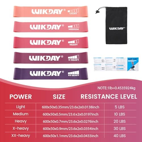 WIKDAY Resistance Bands for Working Out Exercise Loop Bands Workout Bands Set for Men Women Body Stretching, Training, Home Workout, Physical Therapy, Booty Legs, Set of 5 (Pink Purple)